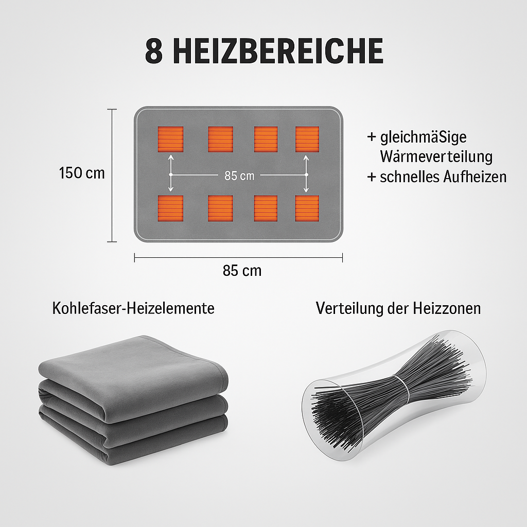 WarmNest Wärme Umhang