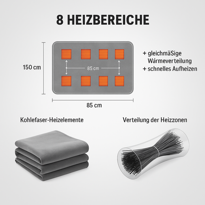 WarmNest Wärme Umhang